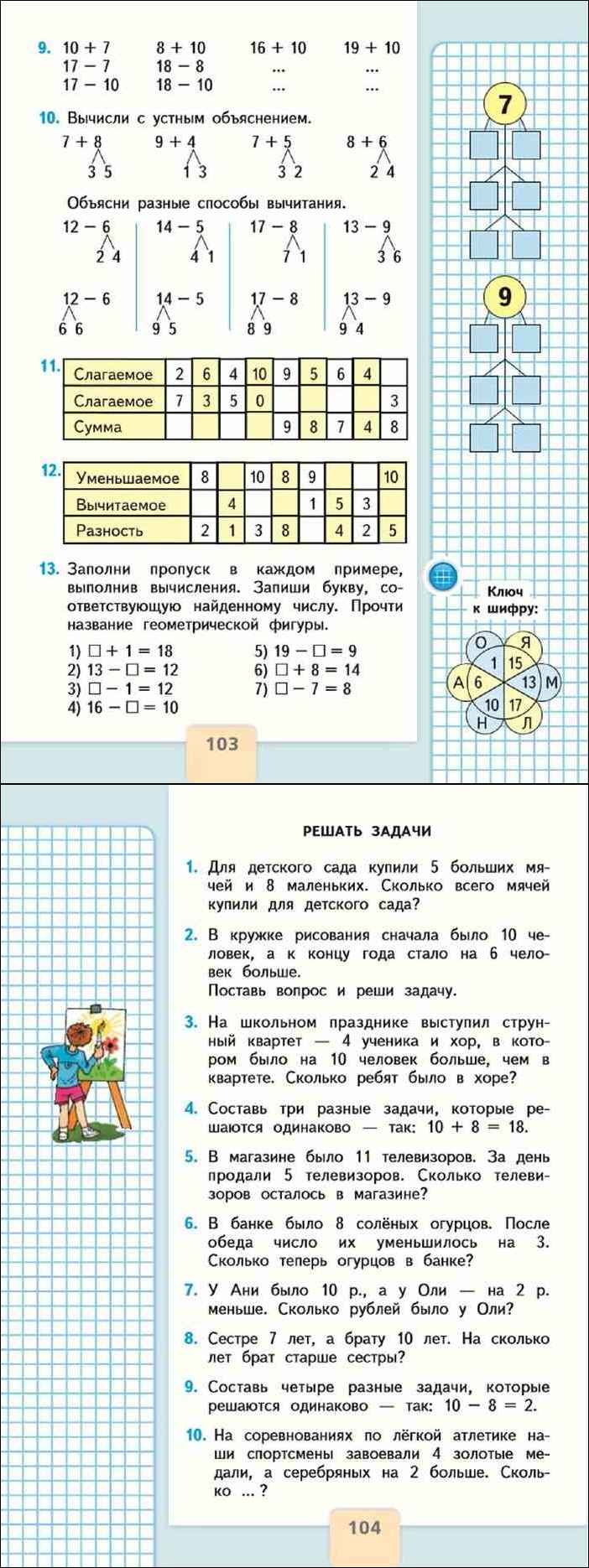 Читать онлайн учебник по математике за 1 класс Моро Волкова Степанова часть  2