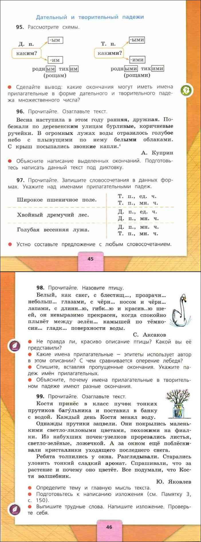 Костя принес в класс пучок тонких изложение. Русский язык 4 класс Канакина Горецкий.