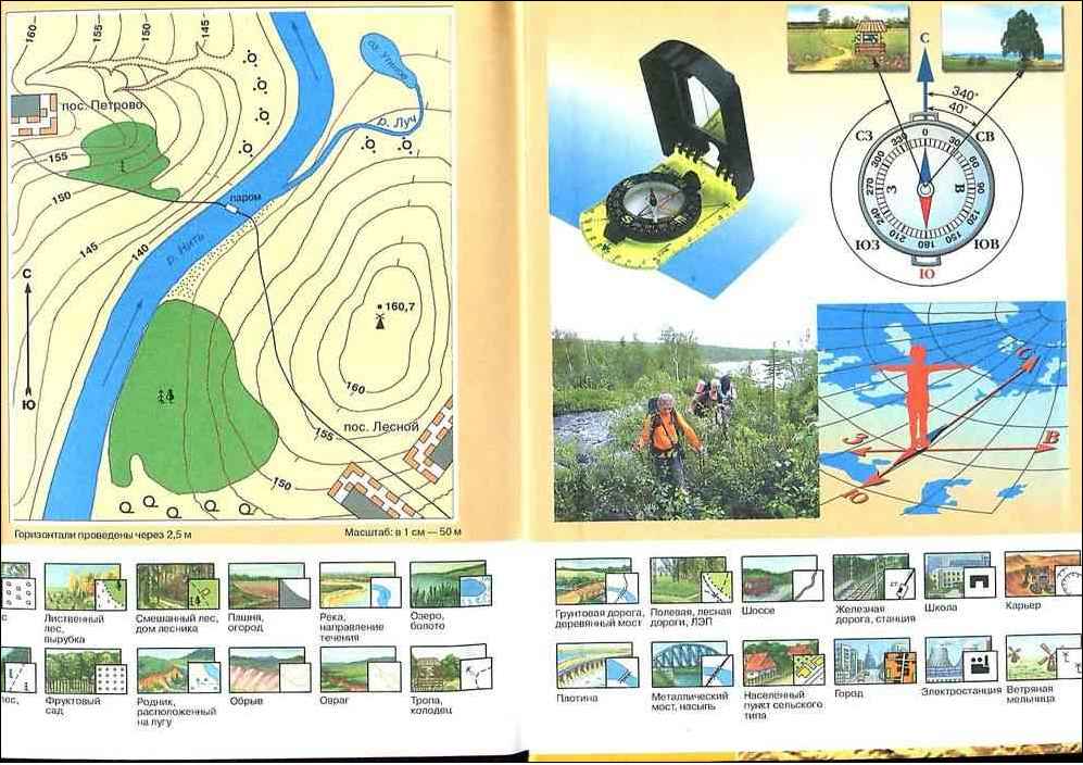 География 5 11. Предмет географии 5 класс. Туристический маршрут по географии 5 класс. Проект по географии 5 класс туристический маршрут. География 5 класс темы уроков.