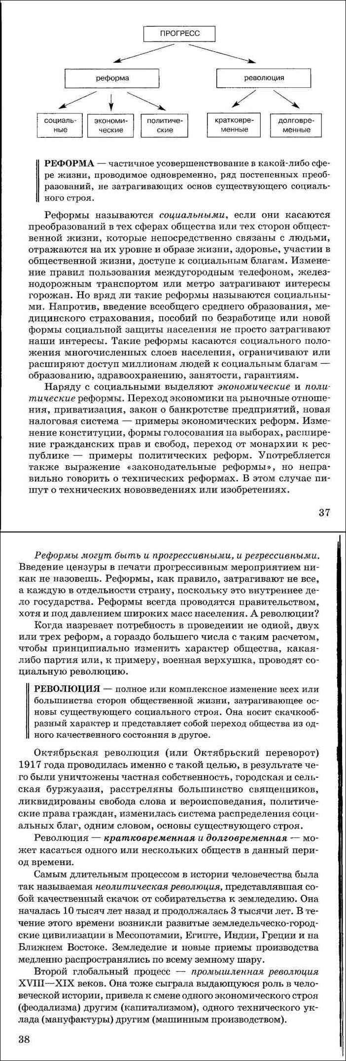 Читать онлайн учебник по обществознанию за 8 класс Кравченко