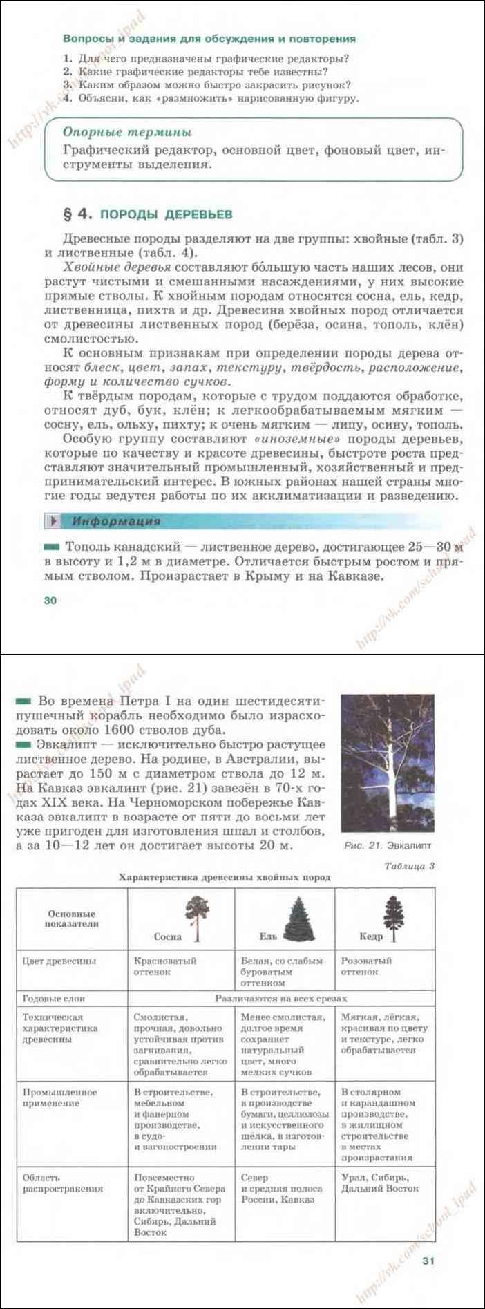 Читать онлайн учебник по технологии трудам за 5 класс Глозман Ставрова  Хотунцев