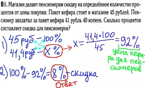 Математика егэ 2014 - решение задачи В1 - проценты