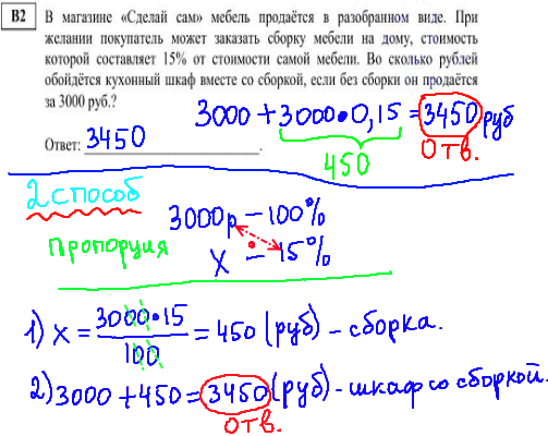 Математика егэ 2014 - решение диагностической работы, В2