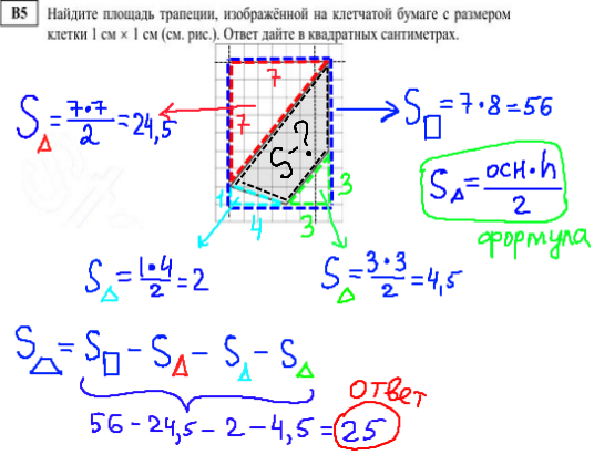 Математика егэ 2014 - решение диагностической работы, В5