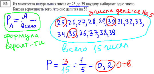 Математика егэ 2014 - решение диагностической работы, В6