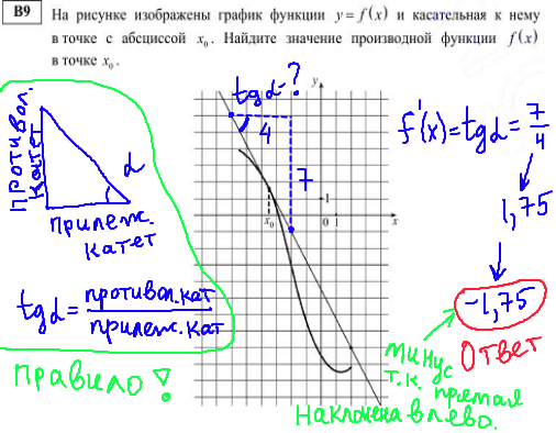 ЕГЭ по математике 2014 - решение в9