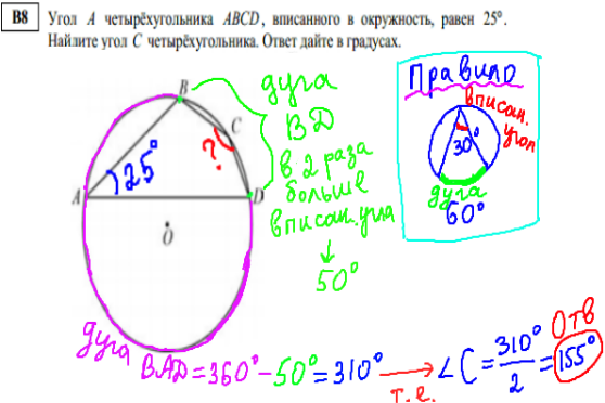 Математика егэ 2014 - решение тренировочного варианта, В8