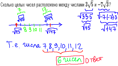 ГИА по математике 2014 - решение задания №3